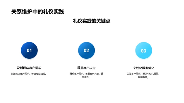 化学业务礼仪与客户关系