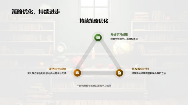 创新教学实践揭秘