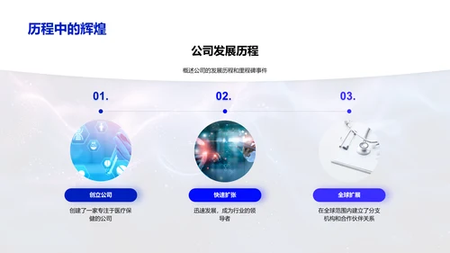 医保企业合作宣讲PPT模板