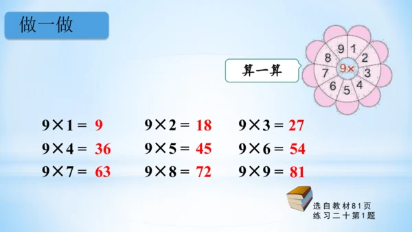 6.表内乘法（二）-9的乘法口诀课件(共28张PPT)二年级上册数学人教版