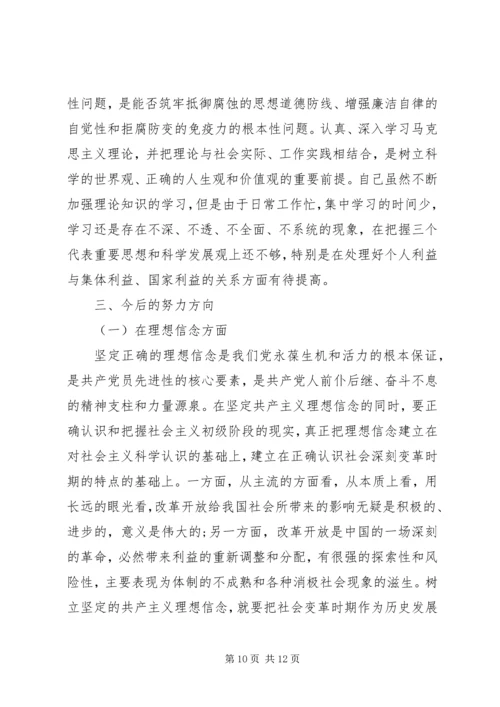 党校青干班党性分析范例.docx