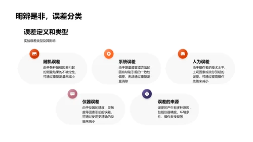 物理实验技巧讲解PPT模板