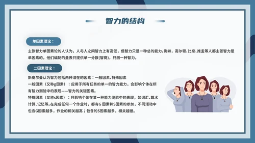 心理学能力教学PPT模板