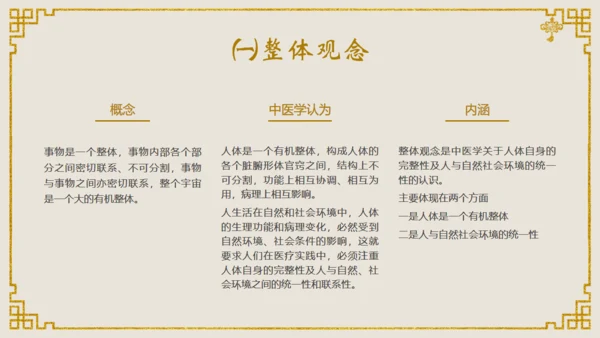 中医文化中医馆通用PPT课件模板