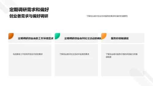 透析创业空间需求