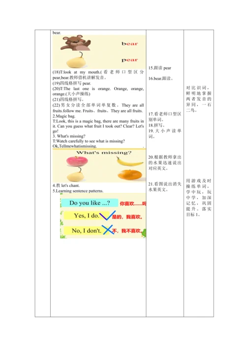 Unit 5 Do you like pears PartA Let' s Learn 同步授课教案
