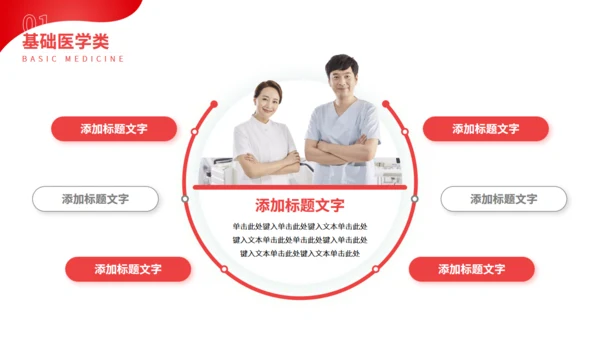 大学医科专业知识分享通用PPT模板