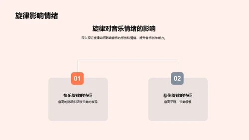 旋律创作之道