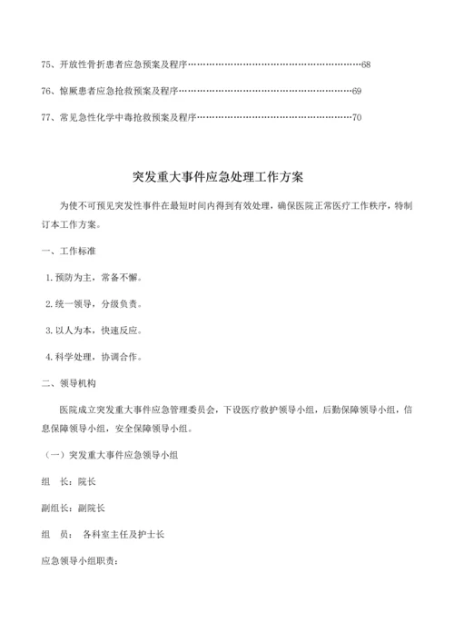 县人民医院应急预案汇编目录模板.docx