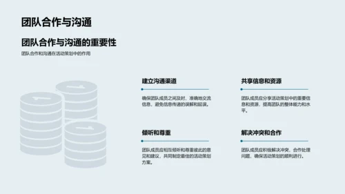 活动策划新员工讲座