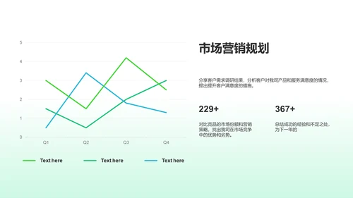 绿色市场营销年终述职PPT模板