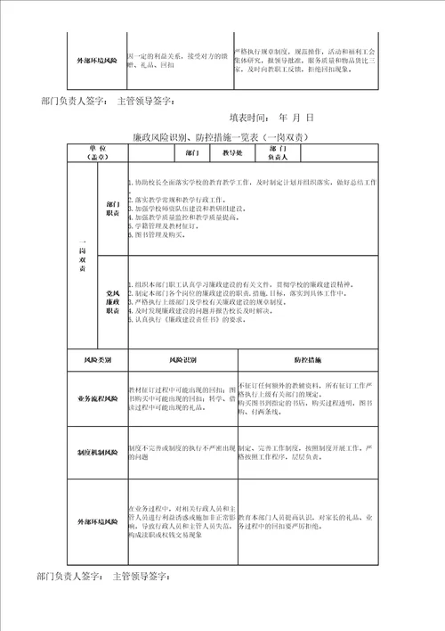 高中学校廉政风险点清单及防控措施