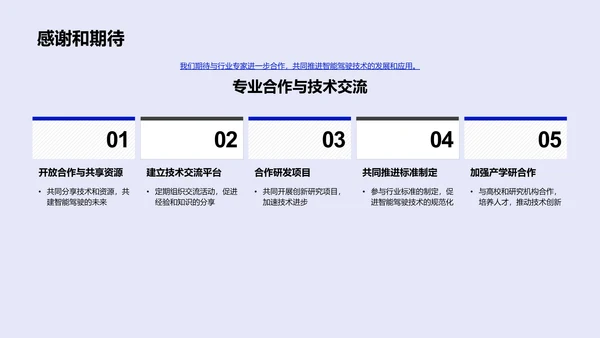 智驾研发与商业展望PPT模板