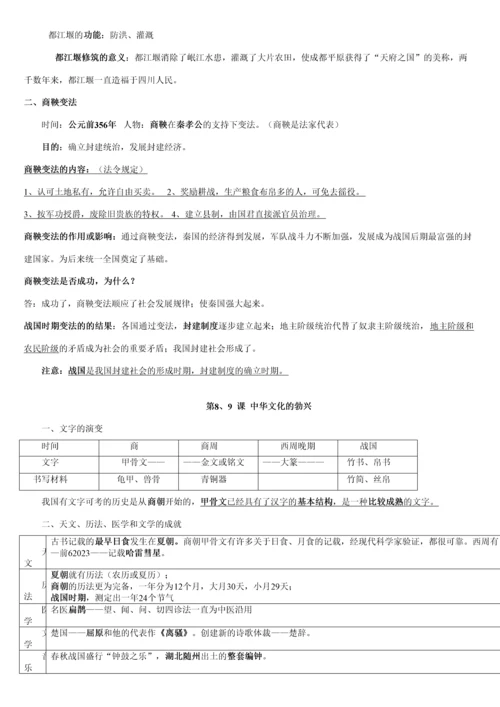 2023年初一苏教版历册知识点.docx