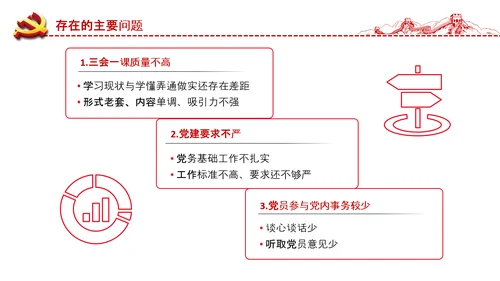 党委党支部书记述职报告工作总结全面从严治党党建经验PPT