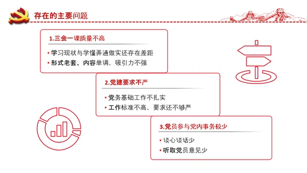 党委党支部书记述职报告工作总结全面从严治党党建经验PPT