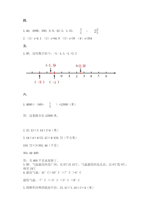 小学六年级数学毕业试题及答案1套.docx