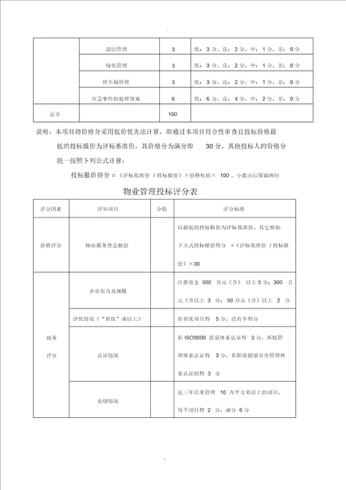 物业管理投标评分细则