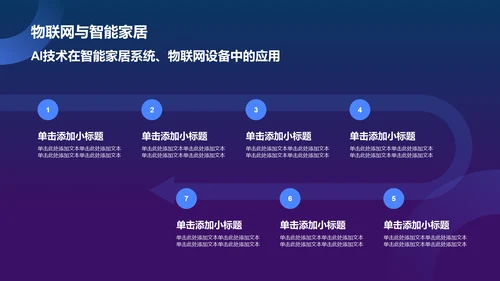 蓝色科技风人工智能汇报PPT模板