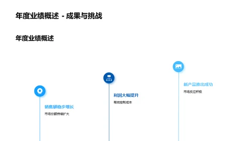 跨越挑战 重塑辉煌