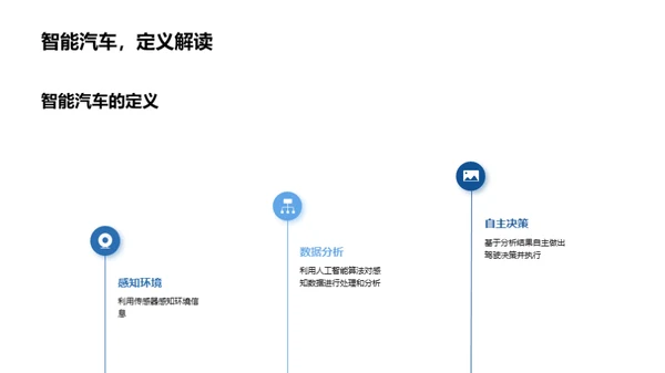 科技风交通汽车教学课件PPT模板