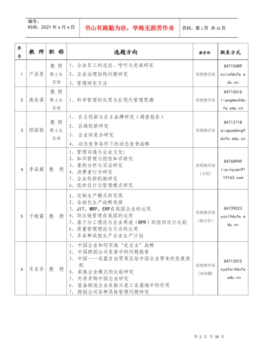 工商管理学院本科毕业生论文选题指南.docx