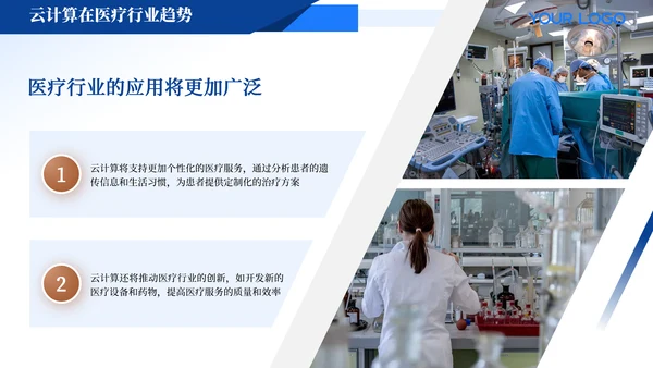 蓝色商务风医疗汇报PPT模版