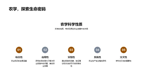 农学研究前瞻