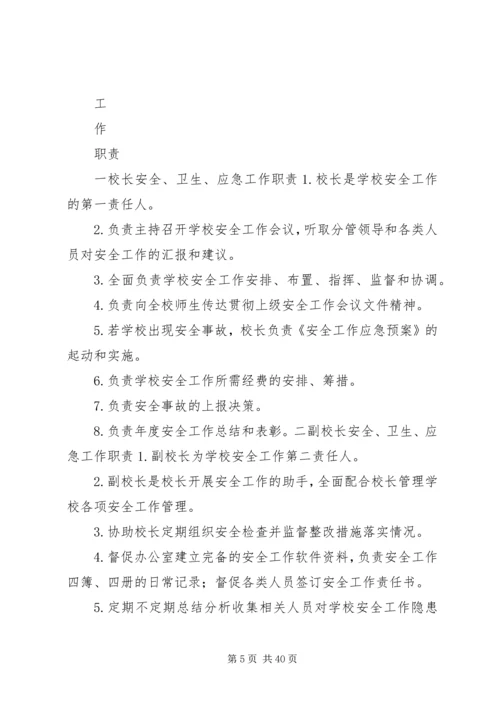 学校支部组织机构及职责1.docx