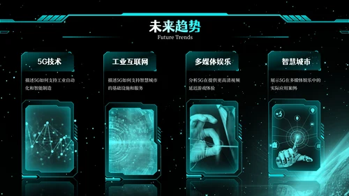 蓝绿色简约创新科技风格PPT模版