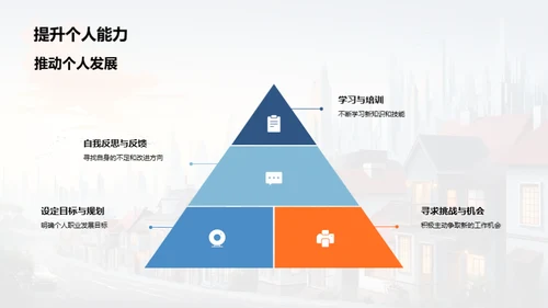 销售之路 共筑辉煌