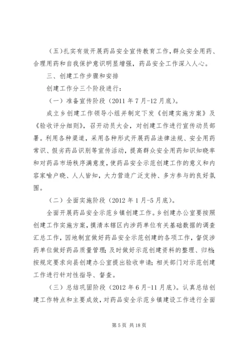 药品安全示XX县区创建工作实施方案[范文大全].docx
