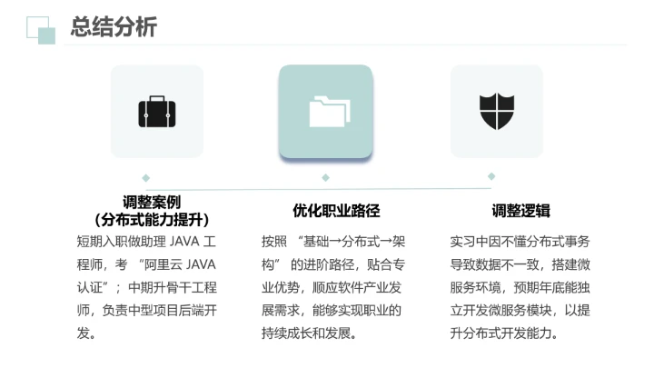 计算机科学与技术专业大学生求职综合展示职业生涯规划通用PPT模版
