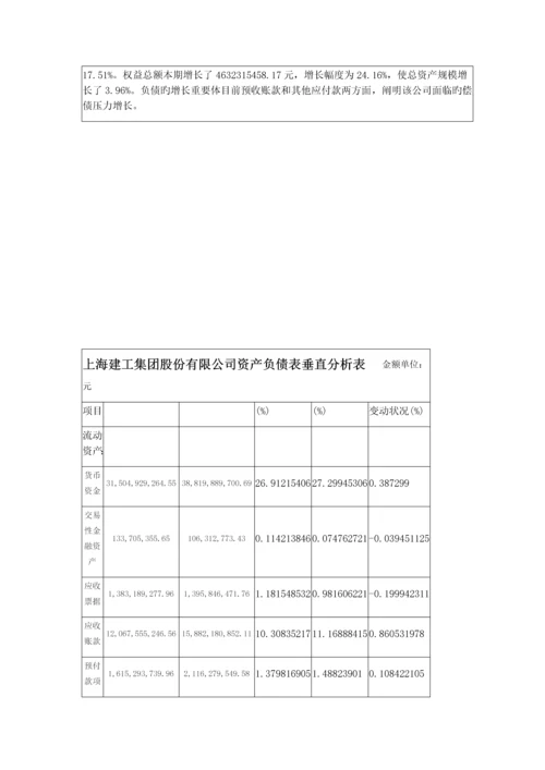 上海建工资产负债表水平分析垂直分析.docx