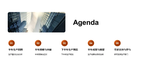 半年生产回顾与展望