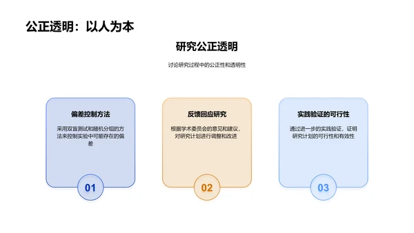 管理学研究开题报告PPT模板