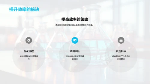 化学研发的创新与效率