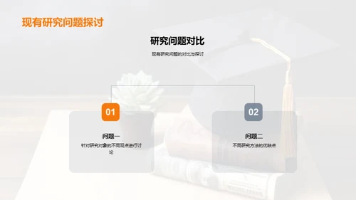 跨越研究壁垒