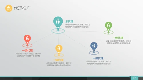 城市剪影商业融资路演通用PPT模板