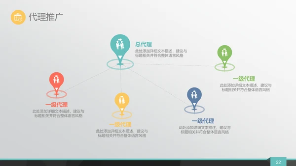 城市剪影商业融资路演通用PPT模板