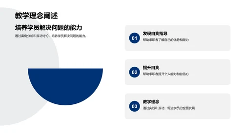 教培行业求职讲座PPT模板