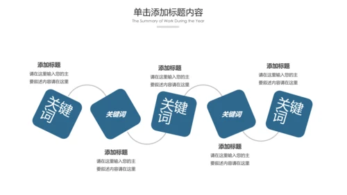 欧美大气健身房健身运动会所宣传PPT模板