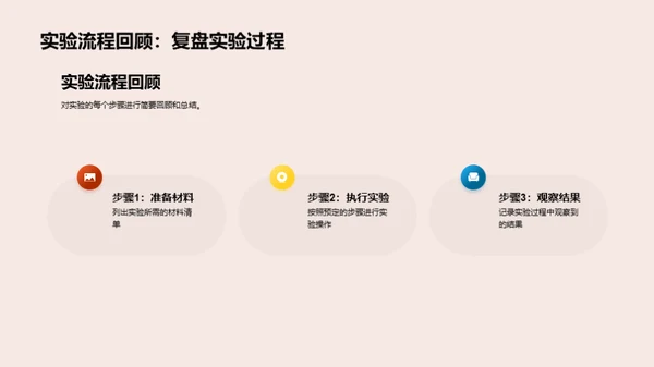 实验探究之旅