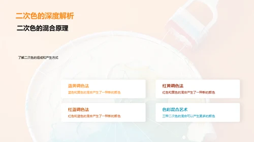 塑造艺术 创造美感