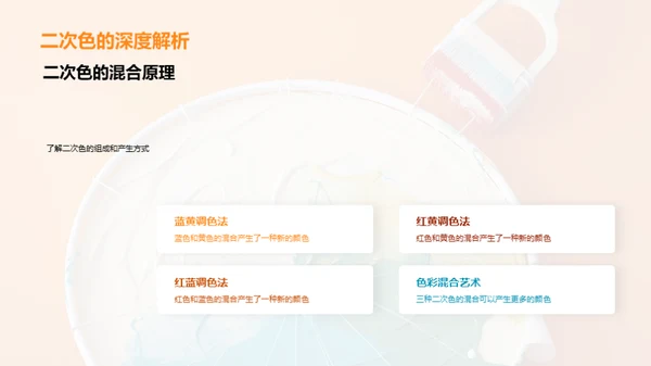 塑造艺术 创造美感