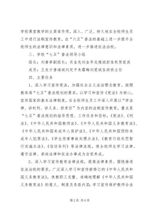 学校“七五”普法工作自查情况汇报精选.docx