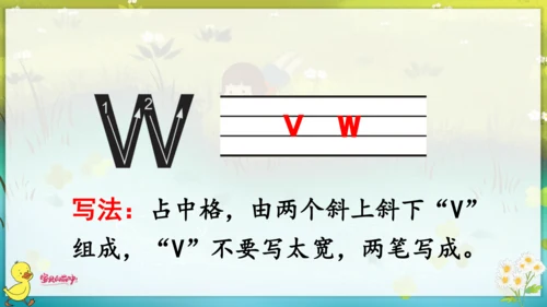 汉语拼音2  i  u  ü  y  w 课件