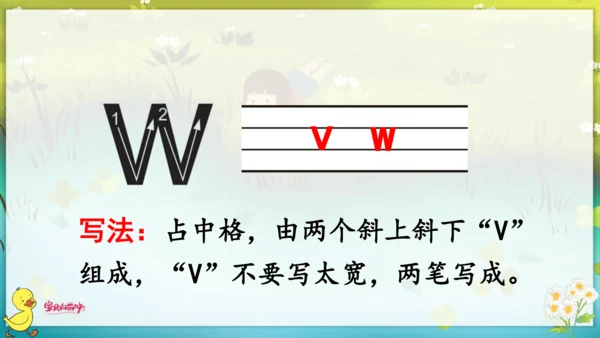 汉语拼音2  i  u  ü  y  w 课件