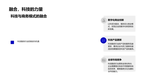 科技数码商务礼仪应用PPT模板