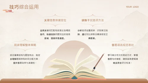 黄色中国风语文阅读理解高分技巧全解析PPT